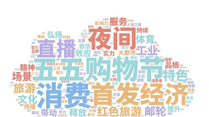 放的人才